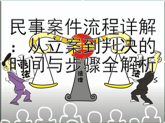 民事案件流程详解：从立案到判决的时间与步骤全解析